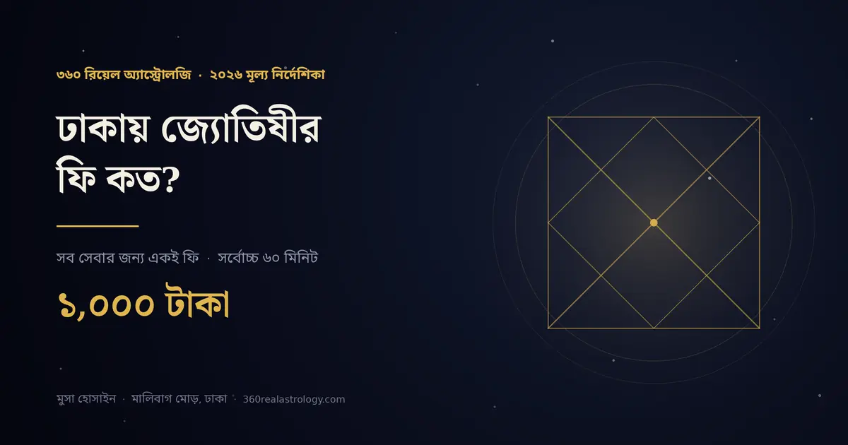 ঢাকায় জ্যোতিষীর ফি ২০২৬ — ৩৬০ রিয়েল অ্যাস্ট্রোলজিতে প্রতি বৈঠক ১,০০০ টাকা