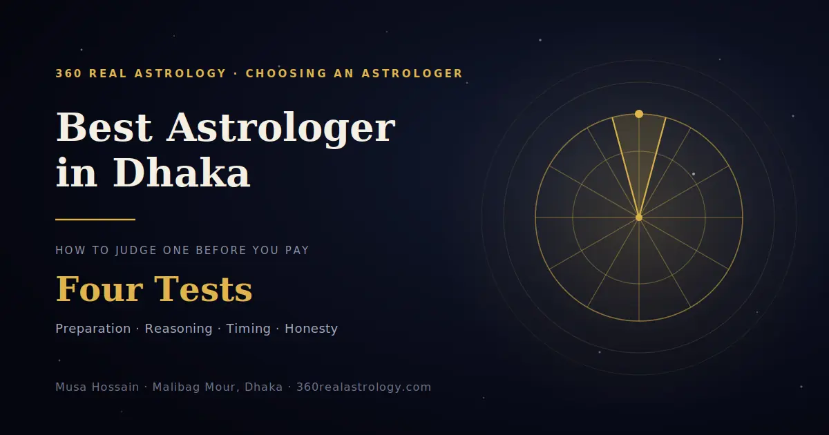 Best astrologer in Dhaka — four tests for judging an astrologer, by Musa Hossain of 360 Real Astrology
